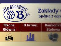 zakłady ceramiczne