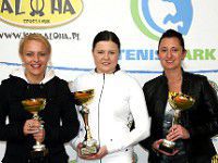 tenis park bolesławiec serafińska justyna