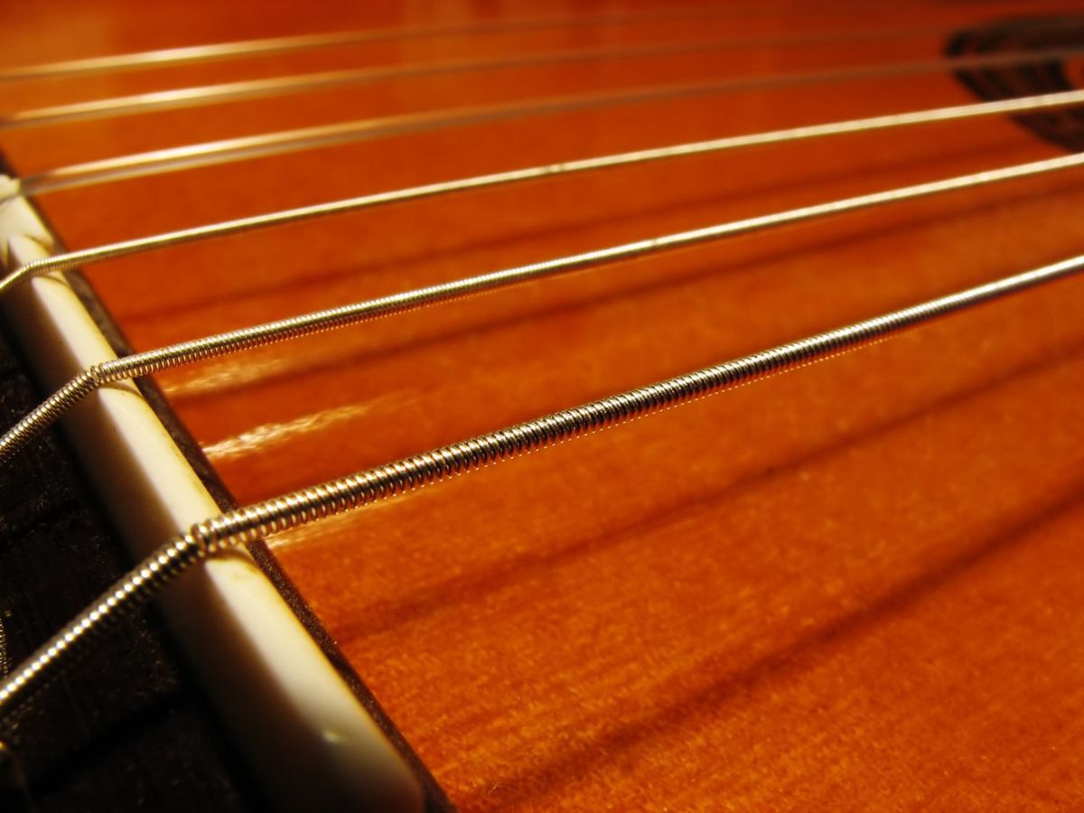 Gitara klasyczna
