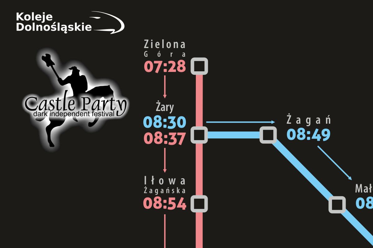 Plansza