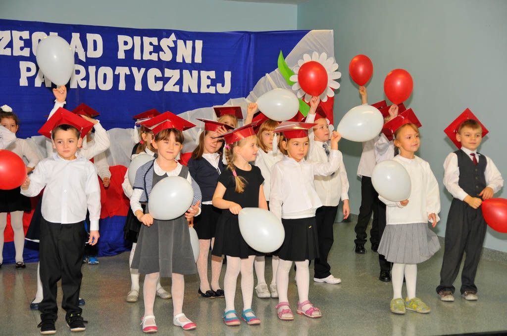 przegląd
