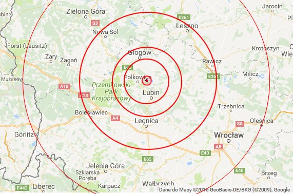 wstrząs