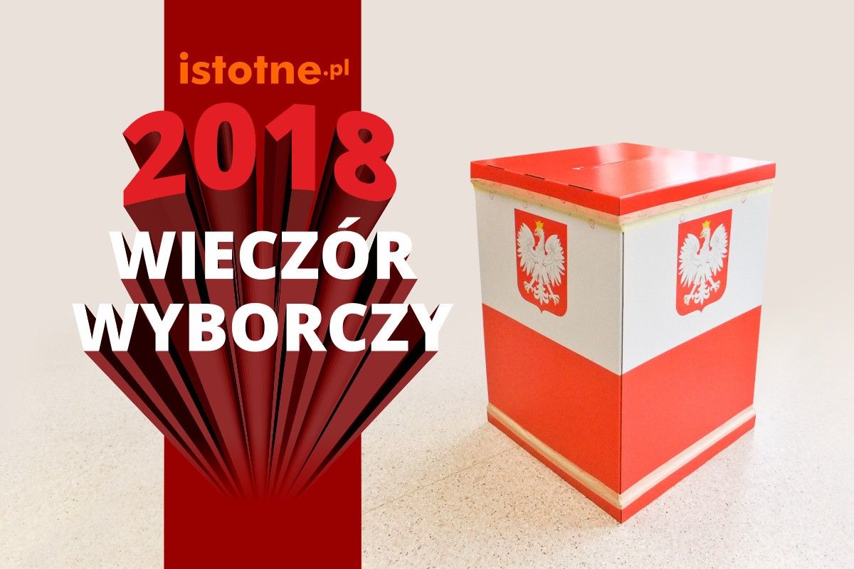 wieczór wybory