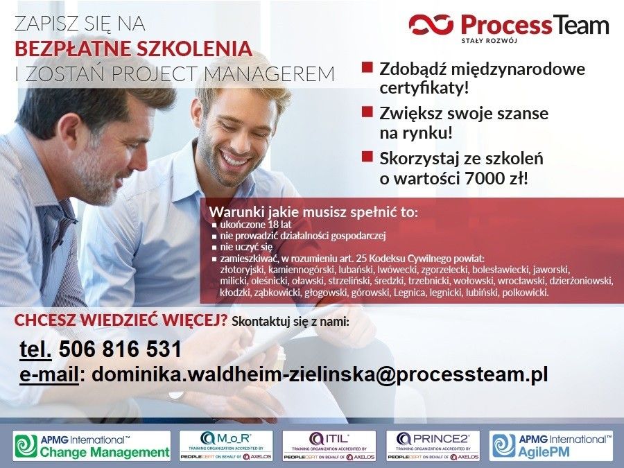 plakat process team