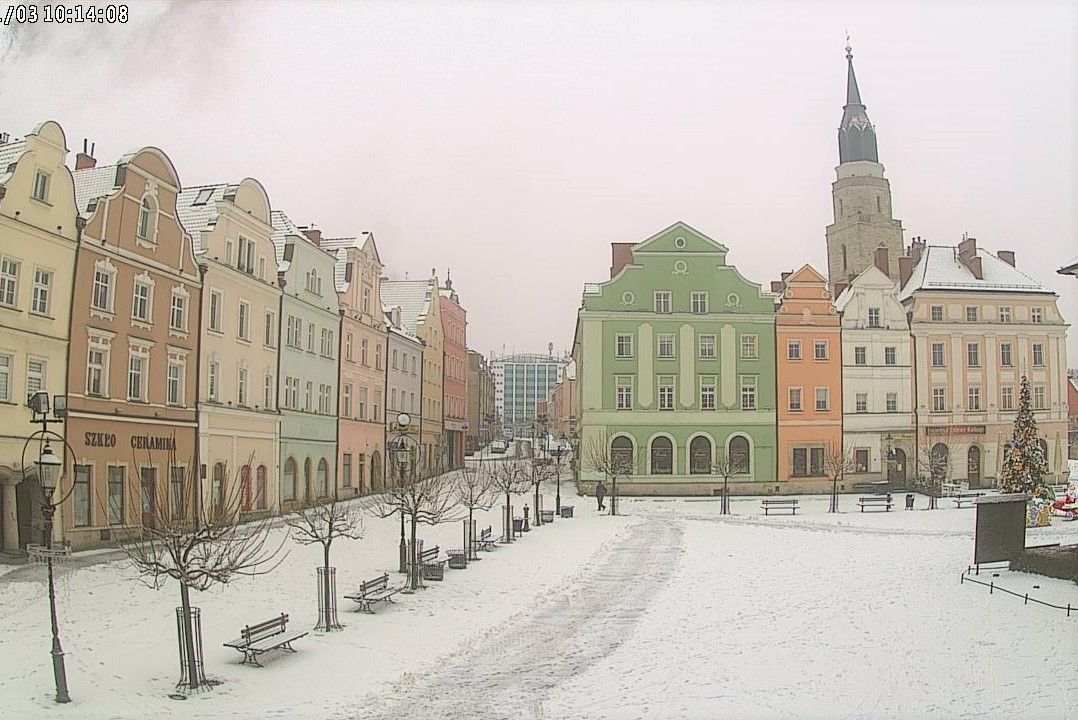 rynek