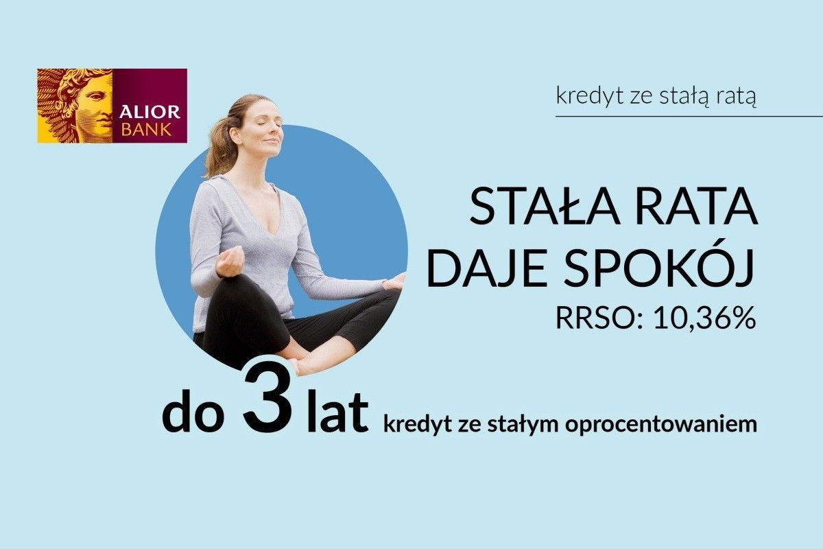 кредитний продукт Alior Bank