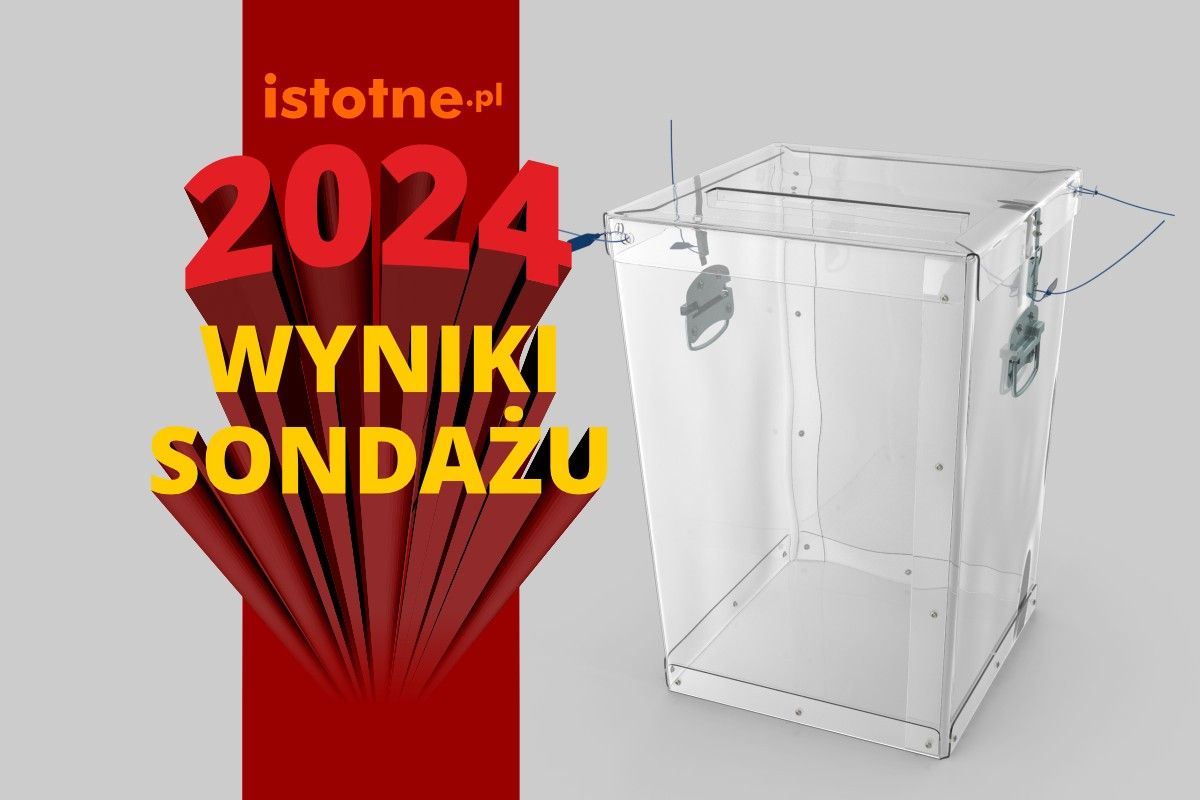 sondaż