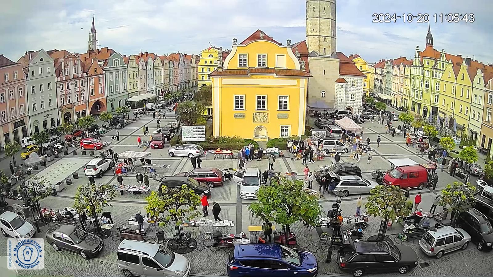 giełda staroci rynek