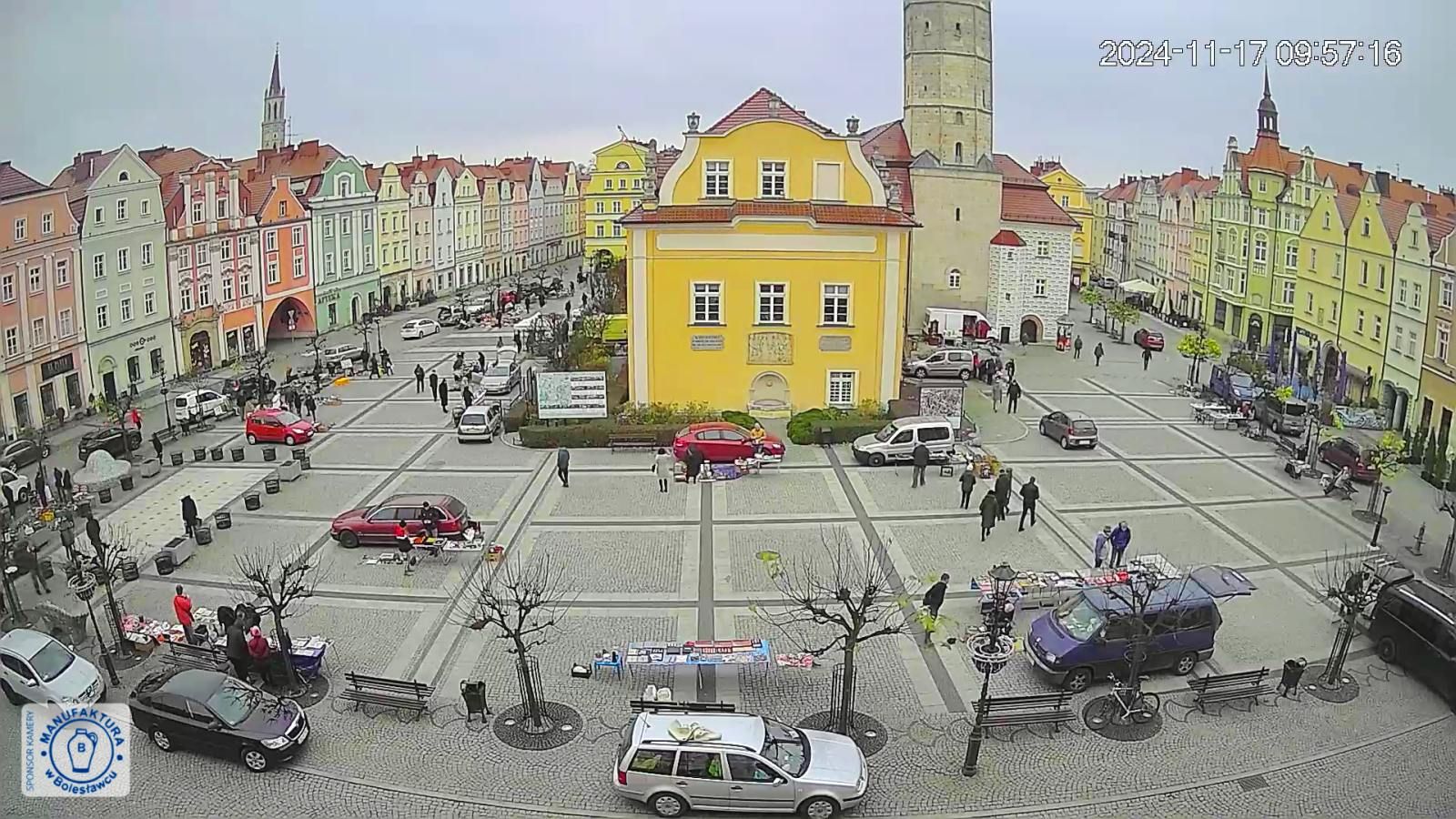 starocie rynek giełda