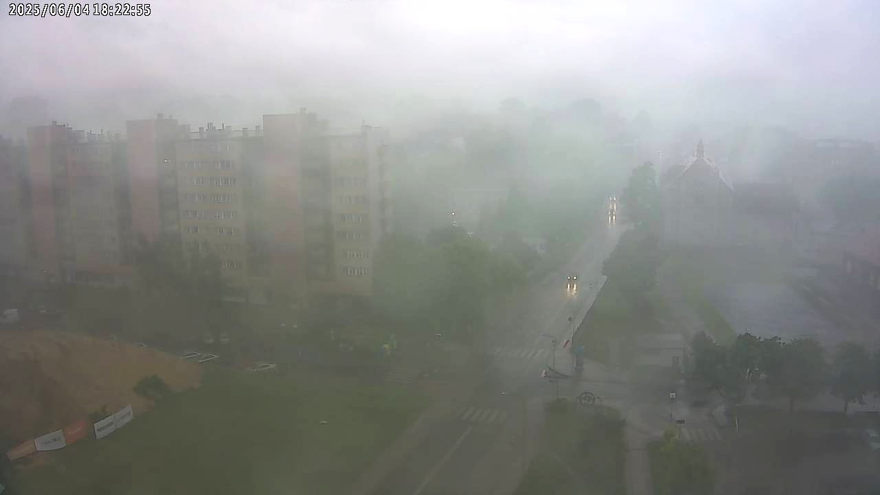 ulewa deszcz nawałnica