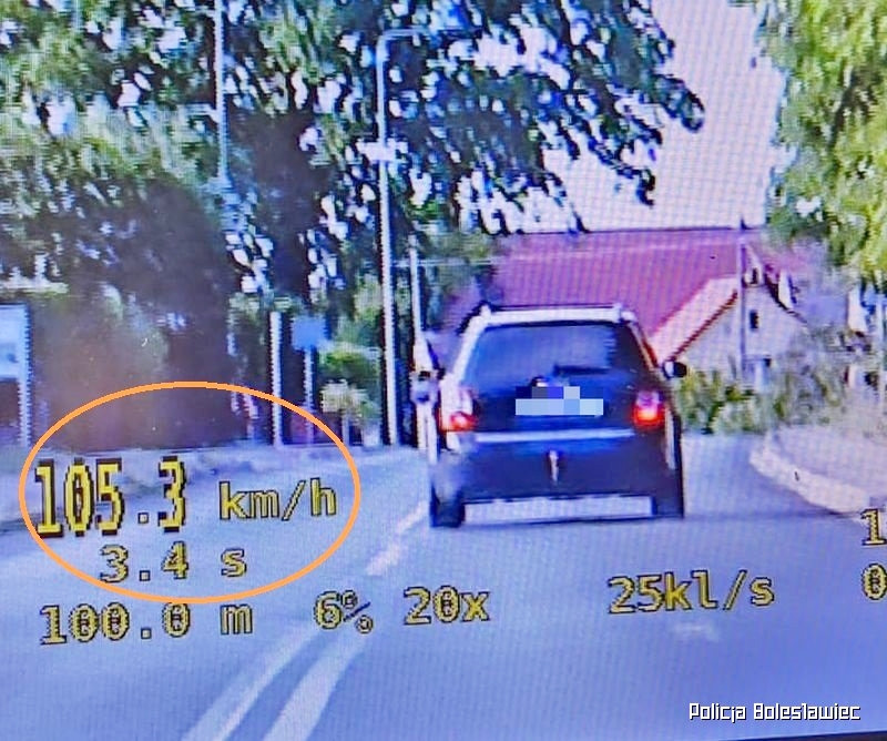 prędkość mandat