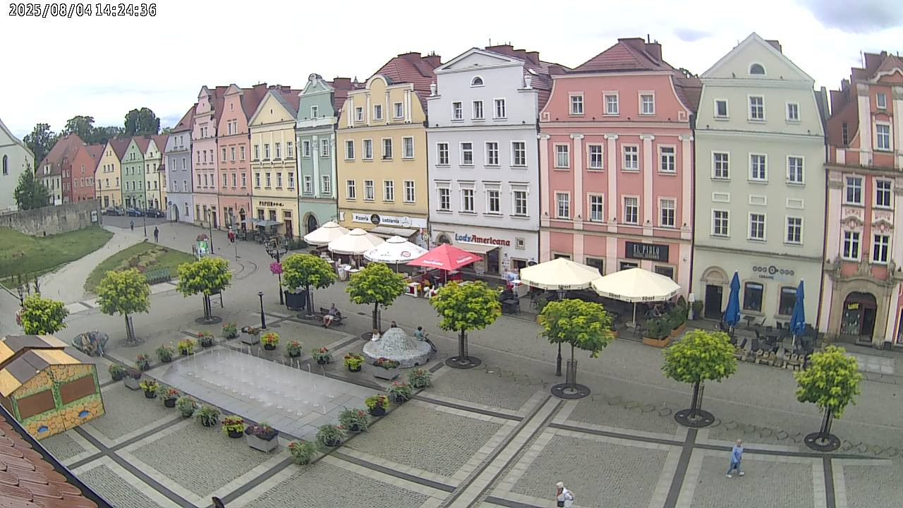 rynek fontanna kamera