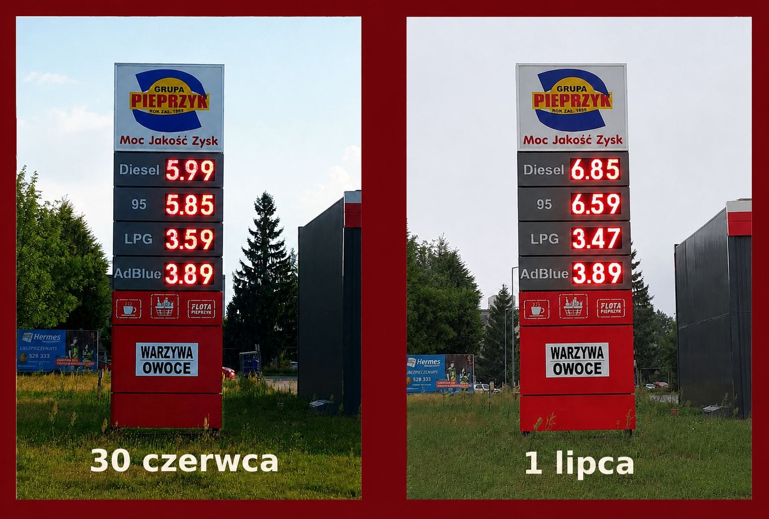 ceny paliw pieprzyk bolesławiec
