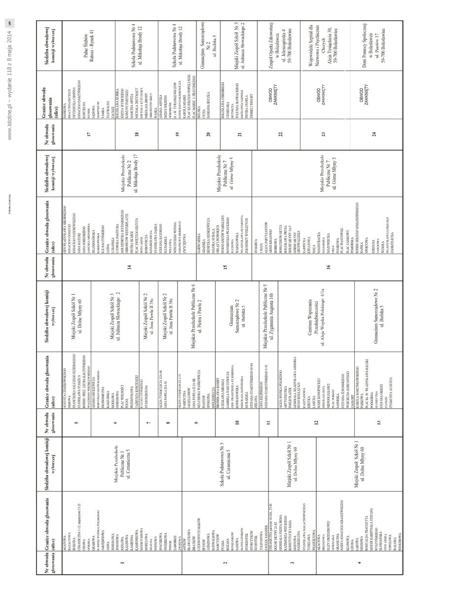 Wydanie 118