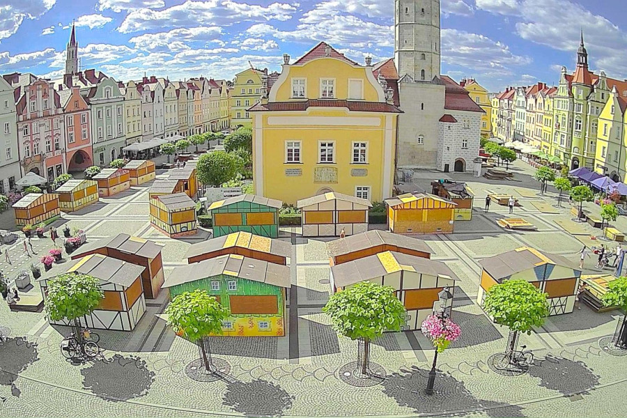 kamera rynek