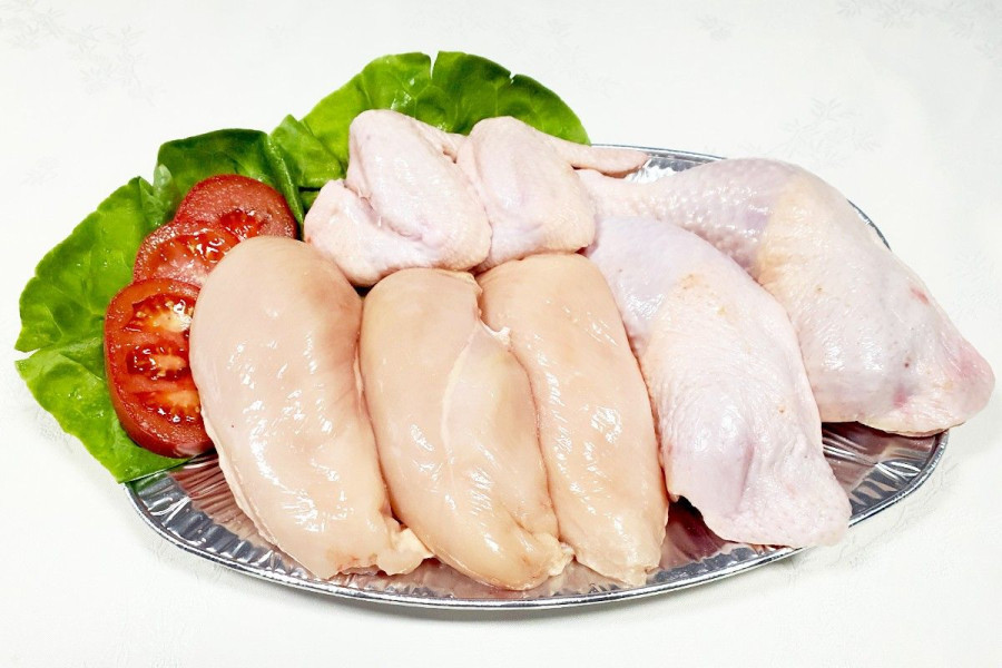 mięso kurczak drób