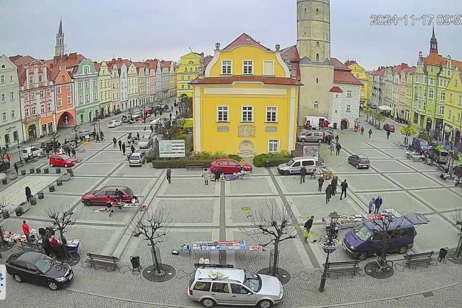 starocie rynek giełda