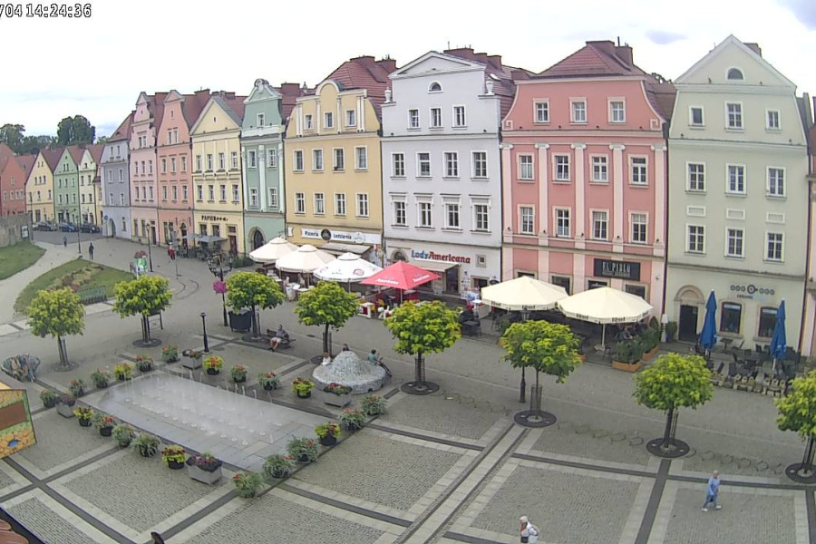 rynek fontanna kamera