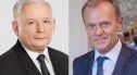 Sztuczna inteligencja o Jarosławie Kaczyńskim i Donaldzie Tusku
