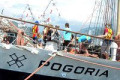 Klub Żeglarski: rejs na Pogorii