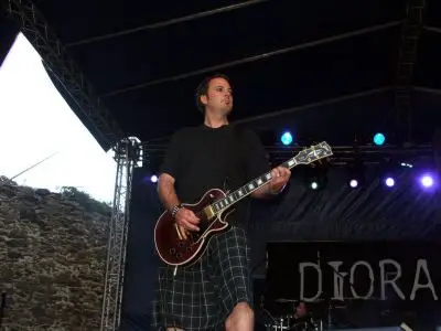 Gitarzysta Dioramy