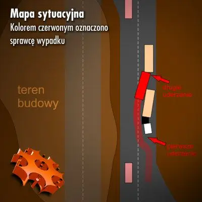 Mapa sytuacyjna z wypadku