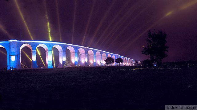 Wiadukt w ujęciu panoramicznym