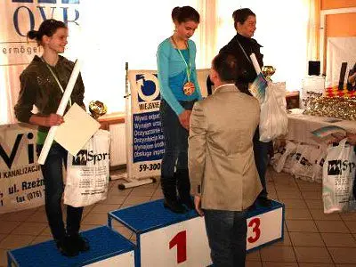 W kategorii open kobiet zwyciężyły Angelika Haniszewska i Dominika Kanikowska
