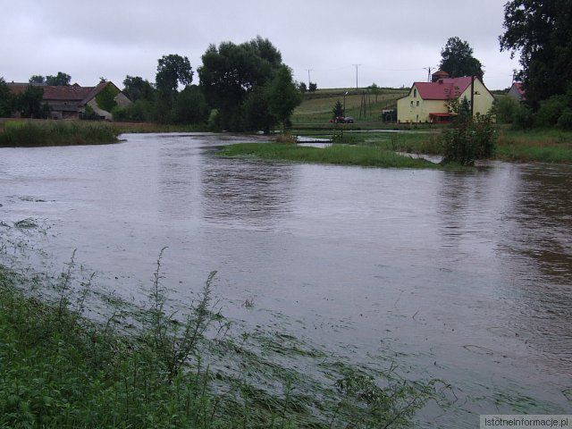 Powódź w Raciborowicach