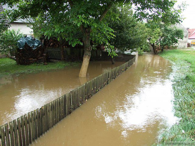 Powódź w Raciborowicach