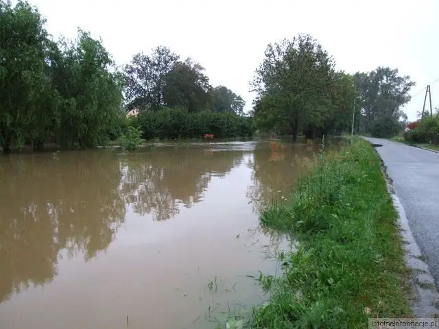 Kraśnik - zalane ulice