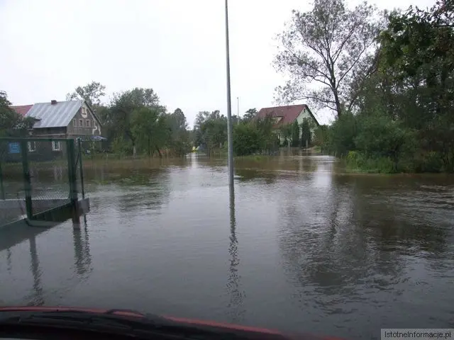 Kraśnik - zalane ulice