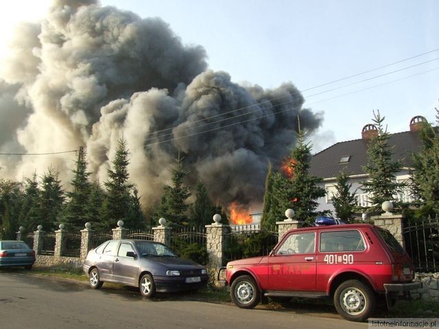 Pożar zakładu Rade w Szczytnicy