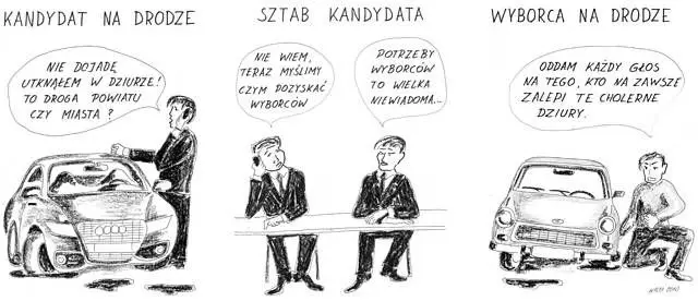 Dziury w drodze. Data publikacji: 2010-04-01