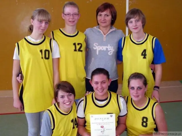 Mistrzostwa powiatu w koszykówce 2010