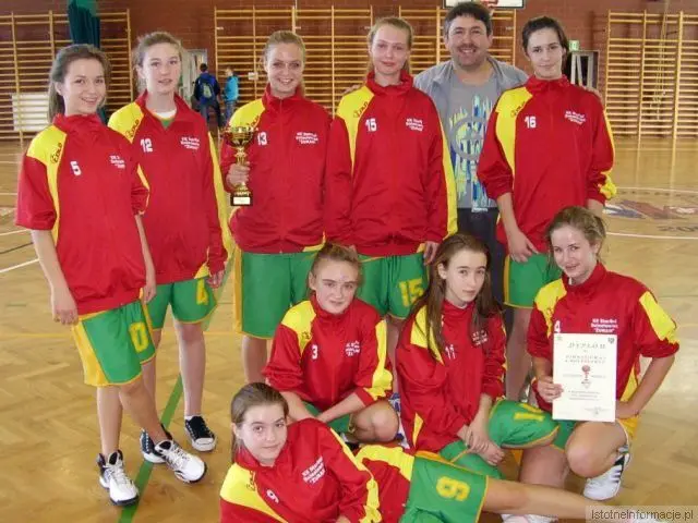 Mistrzostwa powiatu