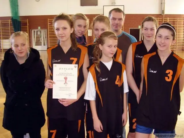 Mistrzostwa powiatu