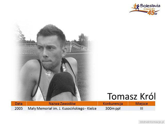 Najlepsi zawodnicy Bolesłavii w latach 2005-2010