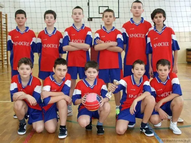 Zawody