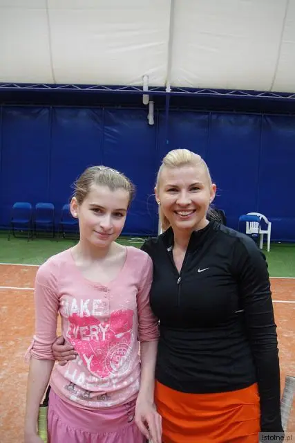 Klaudia Witas, Agnieszka Groth