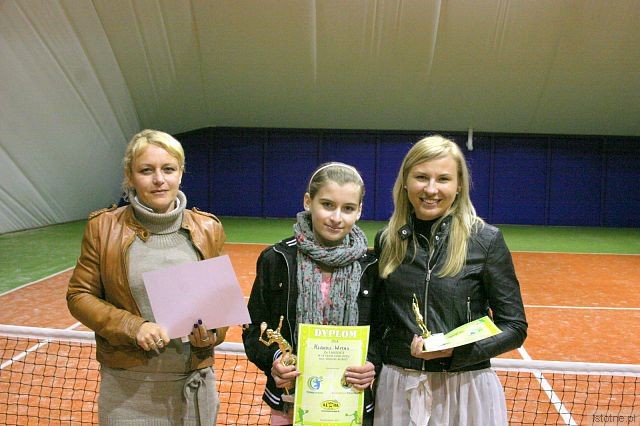 Agnieszka Partyka, Klaudia Witas, Agnieszka Groth