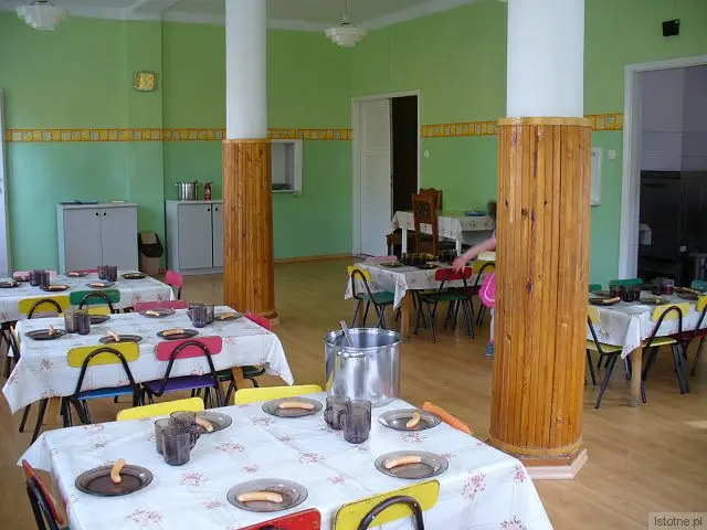 Stołowka Miejskiego Przedszkola nr 6 na ulicy Piotra i Pawła