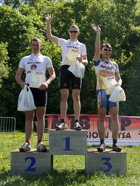Mastersi na podium