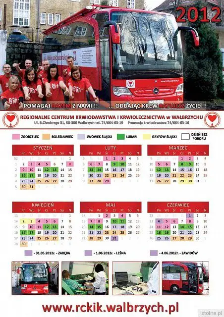 Daty akcji w pięciu miastach