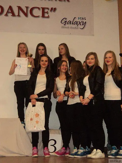 W kategorii  formacje Freestyle (powyżej 15 lat) trzecie miejsce zajął zespół Canon