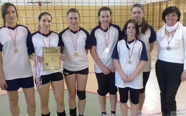 Віцечемпіонки зони