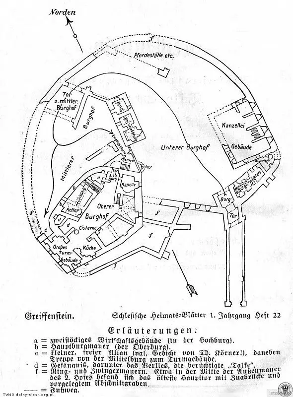 Plan zamku ze zbiorów Narodowej Biblioteki Cyfrowej