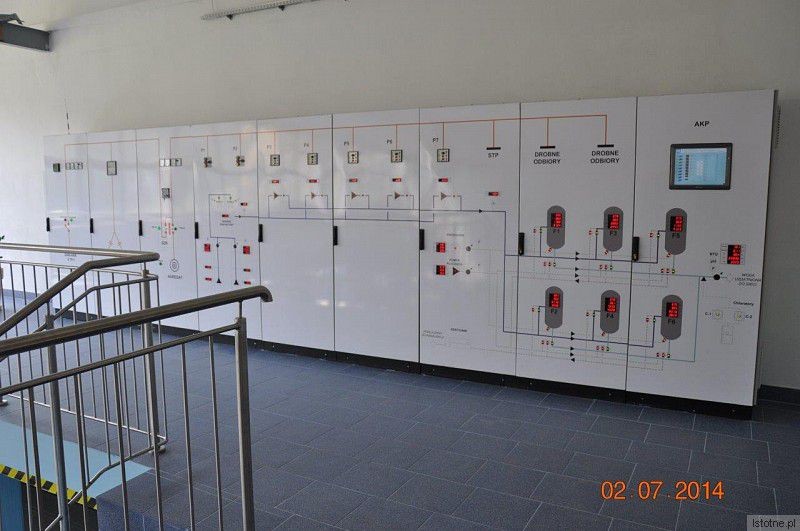 SUW Modłowa, hala pomp