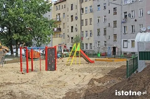 Inwestycje w ramach LBO