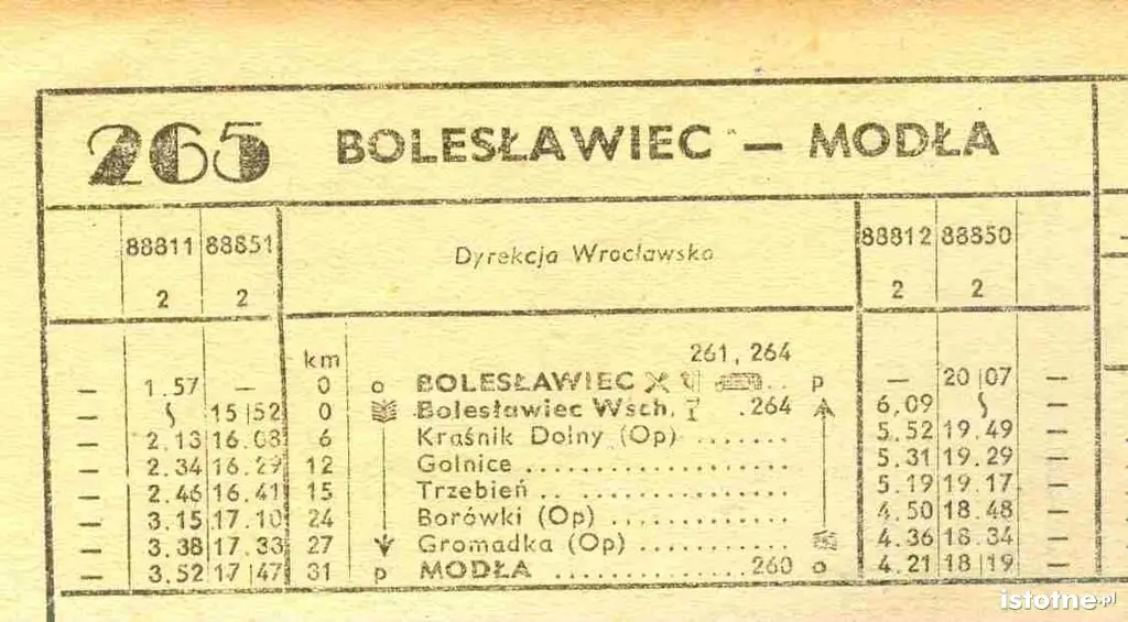 Rozkład kolejowy na trasie Bolesławiec – Modła w latach 50.